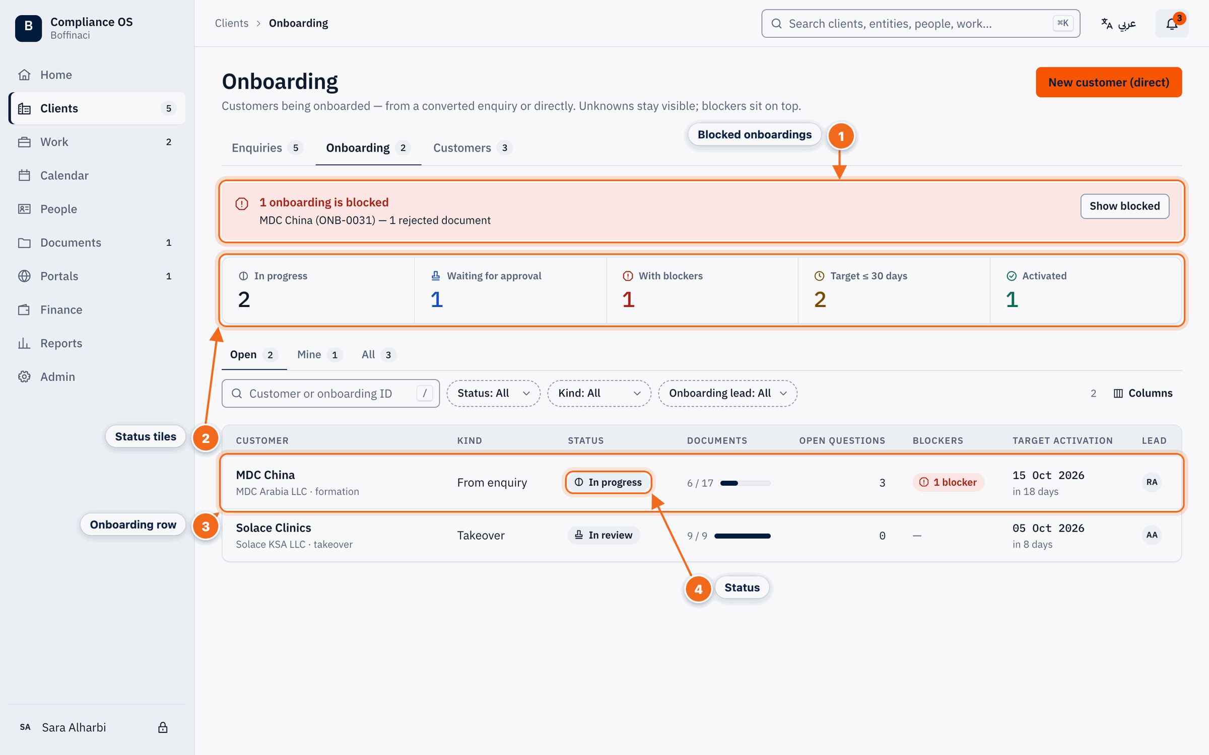 Onboarding list