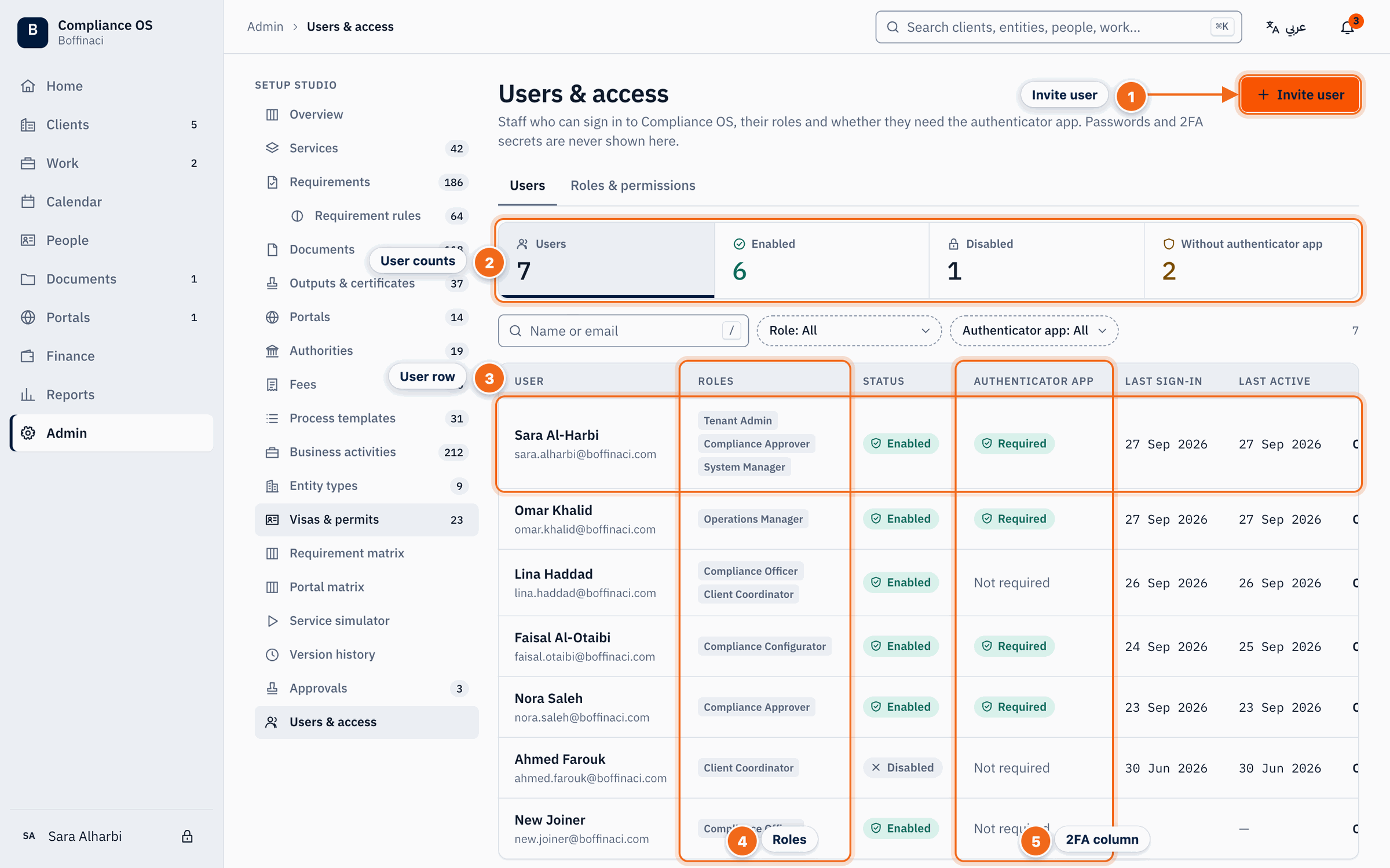 Users & access